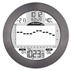 Station météo radiopilotée numérique TFA Dostmann 35.1109 argent (mat Station météo radiopilotée numérique TFA Dostmann 35.1109 argent (mat