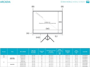 Lumene Ecran 1:1 ARCADIA 150 - vue 3