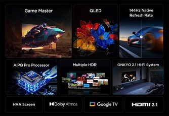 Téléviseur 85P8K QLED 4K Ultra HD 85 pouces Smart TV Google TV Wifi
