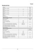 Falcon INFUSION - INF90DFCB/-EU - 90CM photo 4