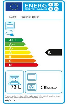 PROFESSIONAL PLUS 110 EI