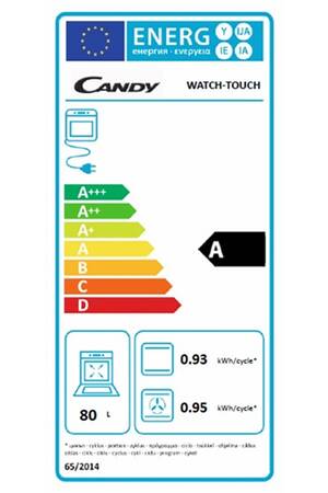 four candy watch and touch