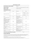 Electrolux EEG48200L QUICK SELECT GLASS CARE photo 7
