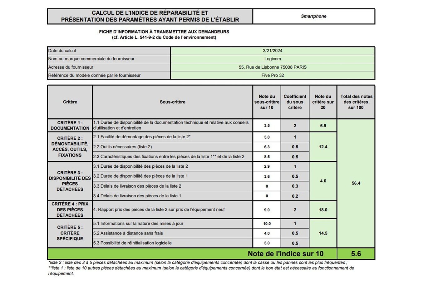 2 Films Protection Verre Trempé 9H Pour Logicom Five Pro 32 - Ultra Clair, Anti-rayures, Anti-traces - Installation Facile