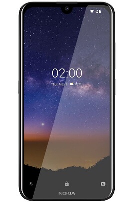 2.2