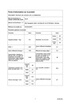 Bosch WGG04209FR photo 9