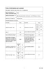 Bosch WGG04419FR photo 10