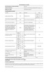 Electrolux EW6F1209CS photo 8