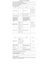 Indesit MTWE81683WKFR photo 6