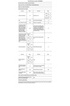 Whirlpool FFB7458BVFR photo 9