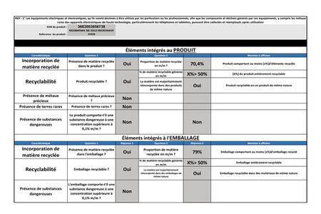 Micro-ondes Mono-fonction Moulinex MO28MSWH | Darty