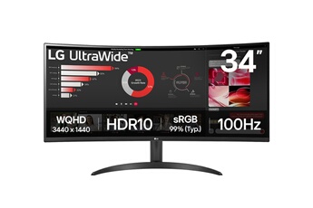 UltraWide 34WR50QK-B