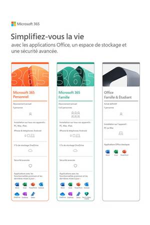 Logiciel Microsoft Office Famille et Etudiant 2021  1 PC ou Mac  79G