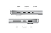 Apple MacBook Pro 14" 1 To SSD 32 Go RAM Puce M2 Max CPU 12 cœurs GPU 30 cœurs Argent Nouveau photo 6
