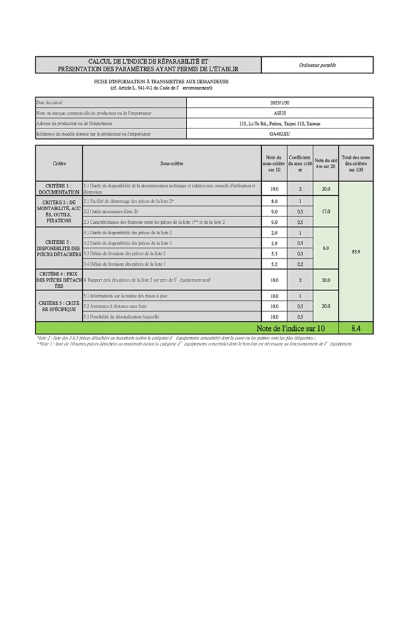 PC portable Asus ROG ZEPHYRUSG14GA402XU 14" Mini LED 165hz AMD Ryzen