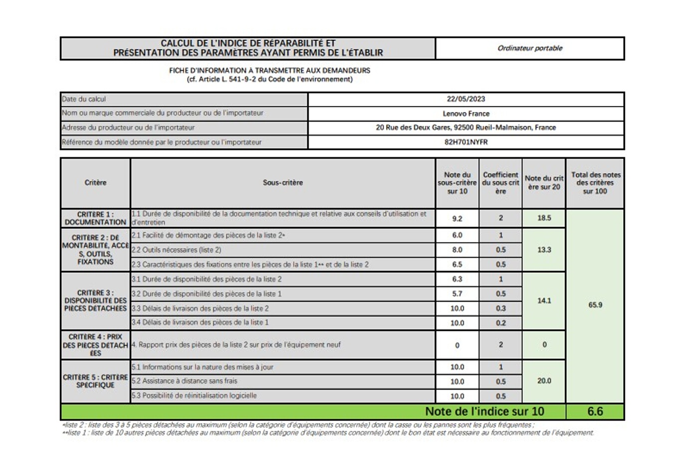 PC portable Lenovo IP3 14ITL6 14
