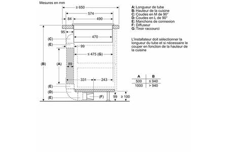 Plaque de cuisson avec hotte intégrée Bosch PVQ795F25E + HOTTE INTÉGRÉE ...