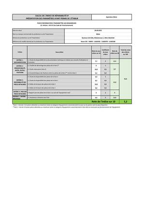 Purification Air 2 Filtres Rechange Pour Miele Triflex HX1 - Lavables - Capture 99.9% Poussière Filtres Miele Triflex Hx1