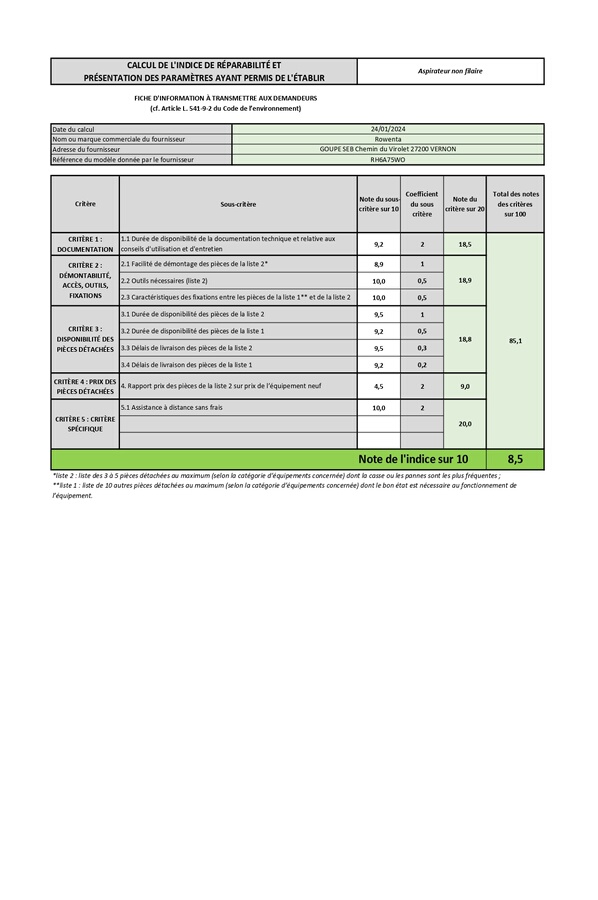 Indice de réparabilité de 8,5