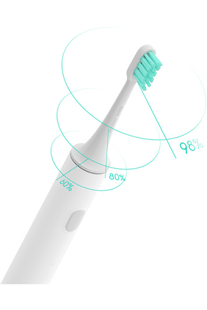 Brosse à dents électrique Xiaomi Mi Electric Toothbrush