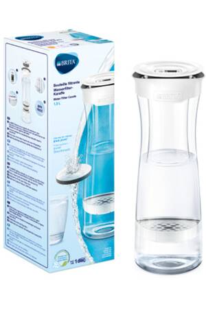 Bouteille Et Carafe Filtrante Brita Bouteille Filtrante Blanc Graphite ...