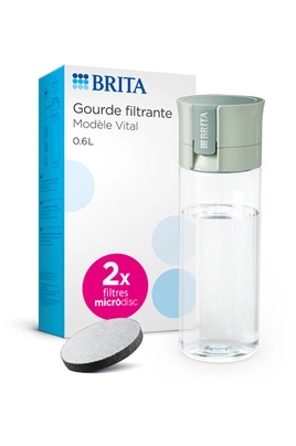 Toutes les carafes filtrantes