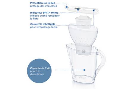 Bouteille Et Carafe Filtrante Brita BRITA Carafe Filtrante Marella ...