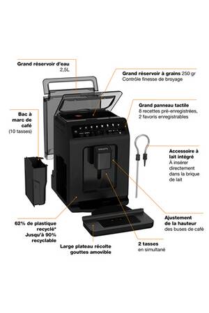 Expresso Avec Broyeur Krups EVIDENCE ECO-DESIGN 8 BOISSONS Préréglées ...