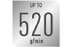 Calor PRO EXPRESS ULTIMATE GV9552C0 photo 9
