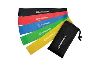 Schildkrot Fitness - MINI RESISTANCE BANDS (5er Set)